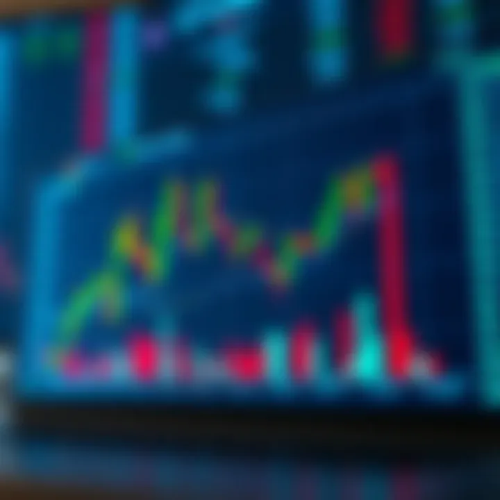 Graph showing the comparison of automated forex trading performance versus manual trading with a focus on the Kenyan market
