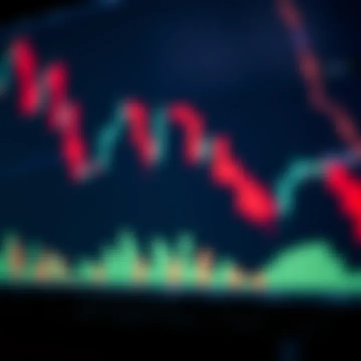 Bearish candlestick chart showing downward price trend with red and black candles