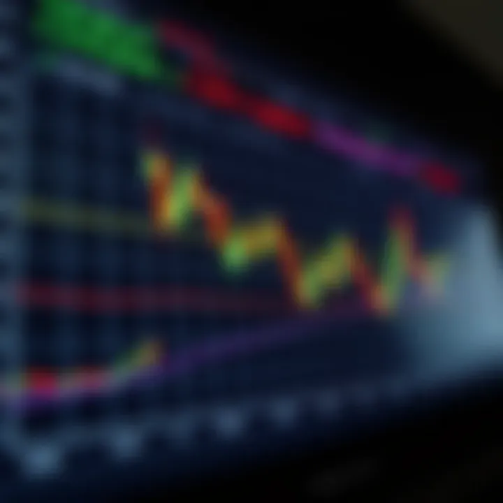Graph illustrating currency pair trends in forex market