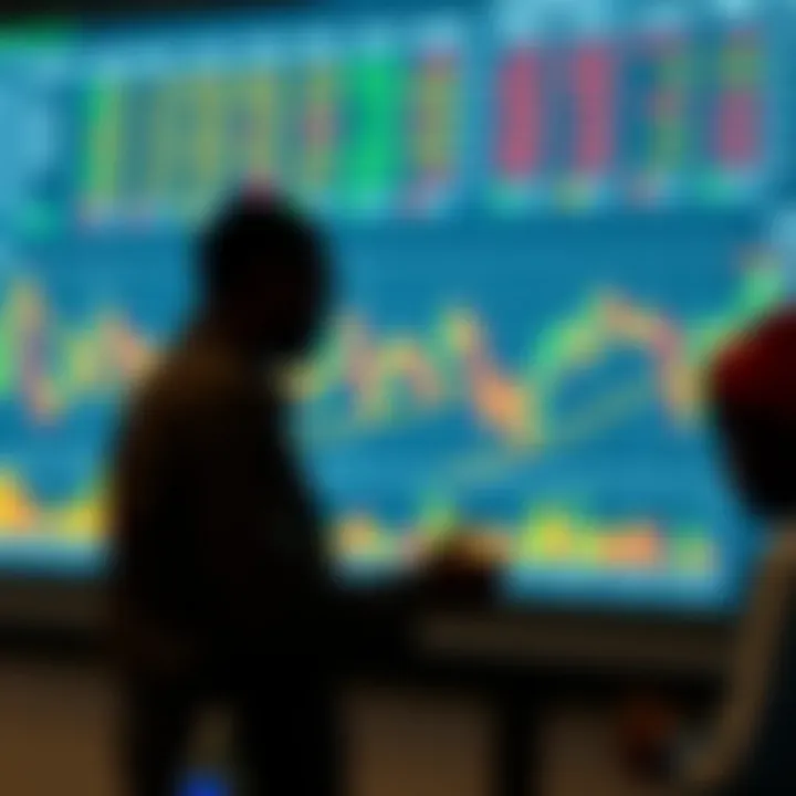 Chart depicting local market activity patterns relevant to binary options trading in Kenya