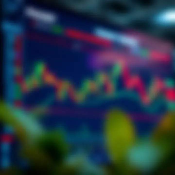 Chart displaying forex trading sessions with highlighted periods suitable for Kenyan traders