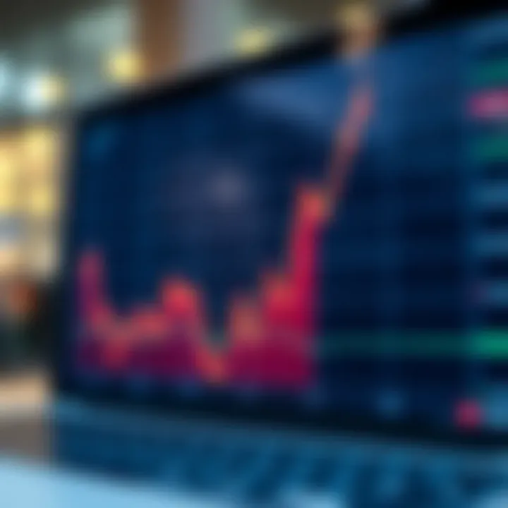 Graph illustrating upward and downward trends in binary options trading on a digital screen
