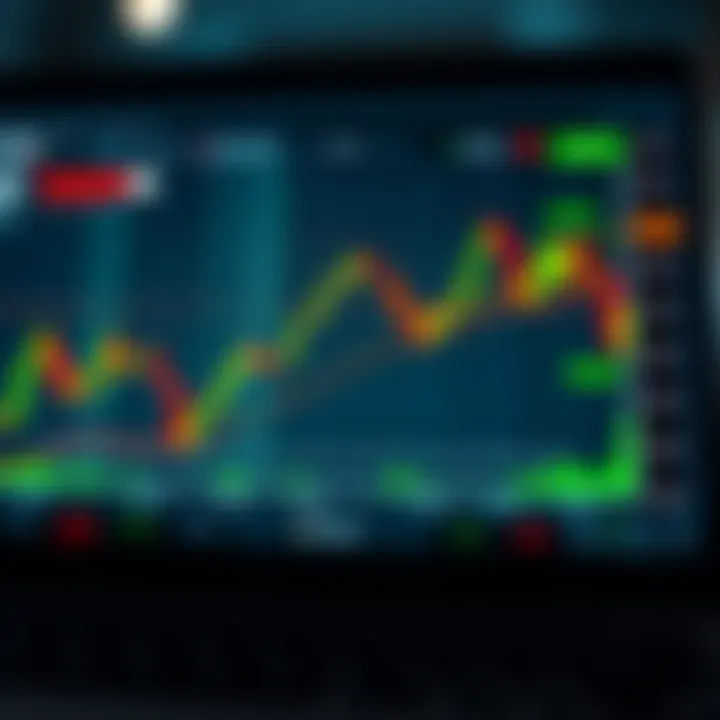 Graph depicting binary trade outcomes with potential profit and loss zones