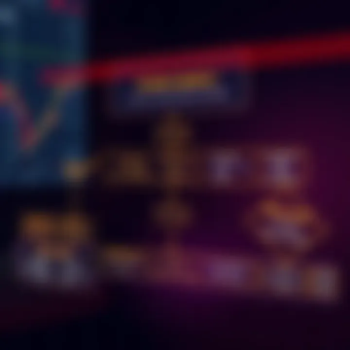 Flowchart showing application of binary variables in data analysis and decision-making