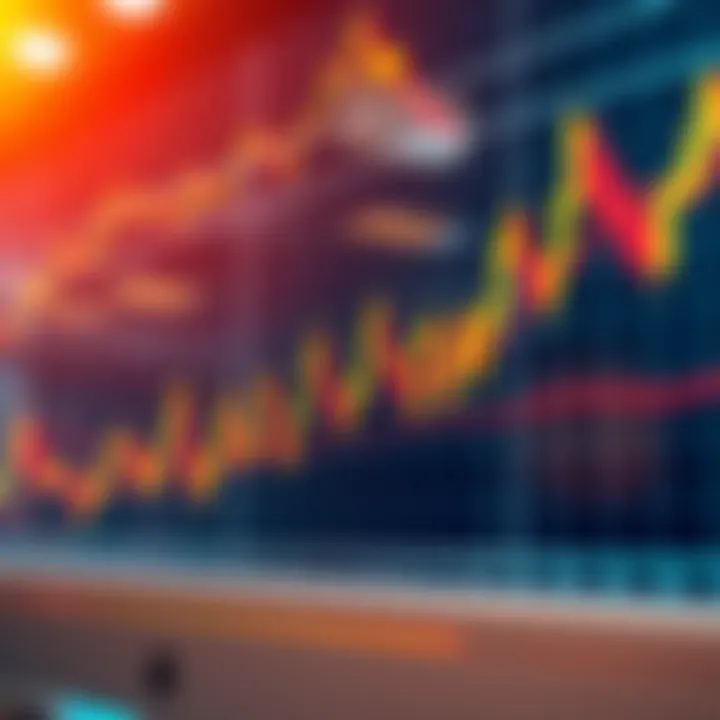 Chart displaying multiple bullish candlestick patterns indicating potential upward trends in a stock market graph