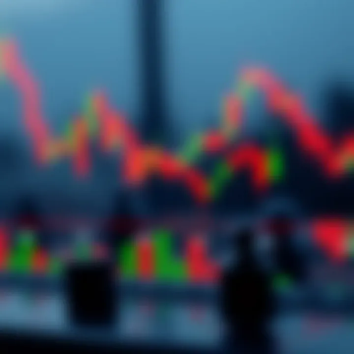 Diagram illustrating bearish candlestick formations signaling possible downward price trends