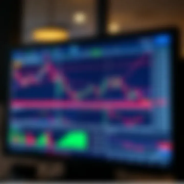 Illustration of various chart patterns used in trading analysis on a digital screen