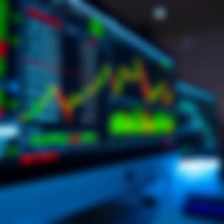 A digital trading platform showing binary options charts and asset selections on a computer screen