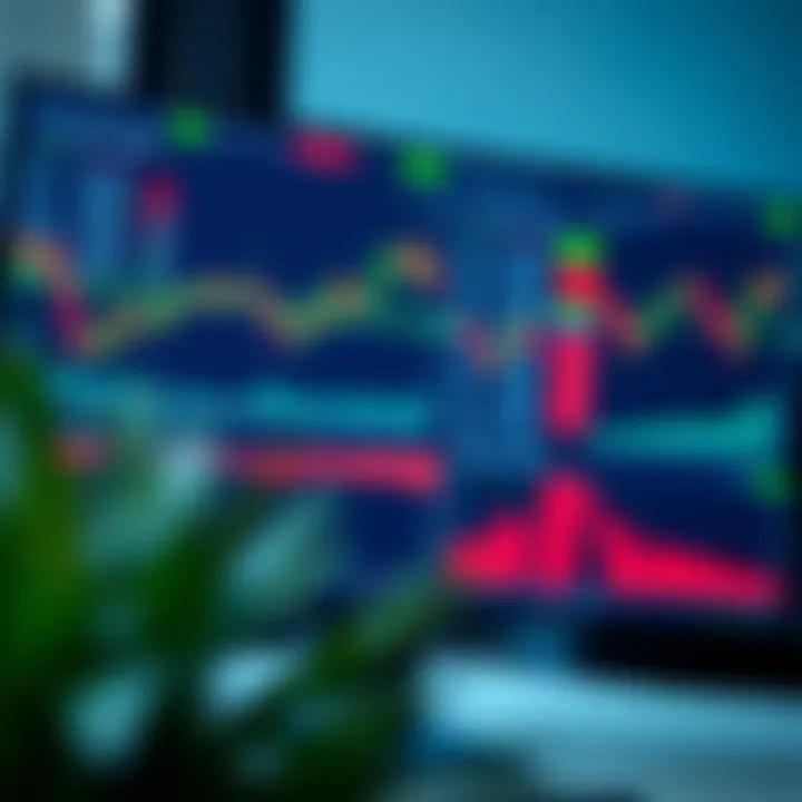 Interface displaying forex charts and trading options on a desktop screen