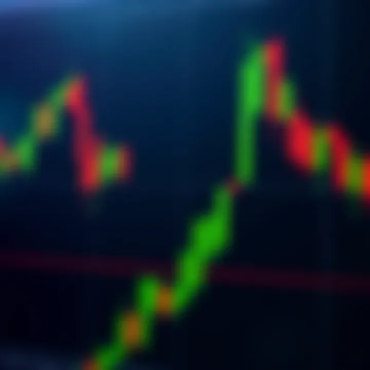 Comparison of different bearish candlestick patterns including engulfing and shooting star on trading graph
