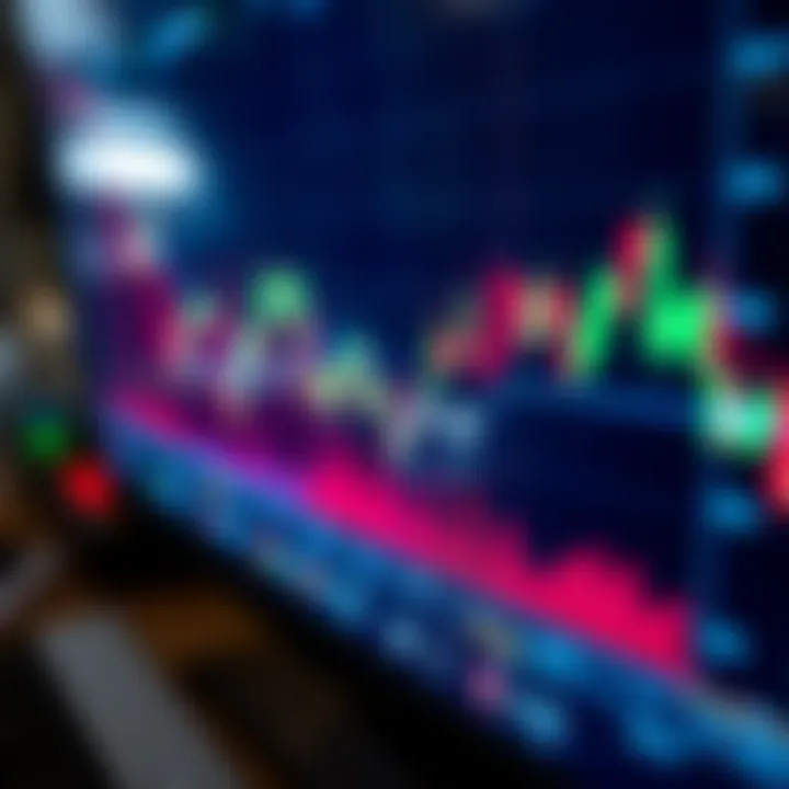 Graph illustrating upward and downward trends in binary trading on a digital screen in Kenya