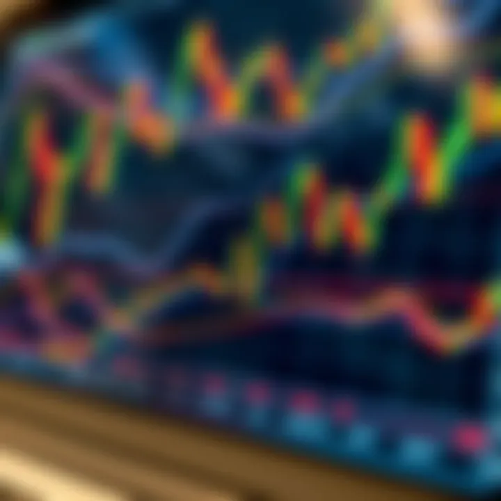 Detailed forex chart displaying various candlestick patterns for trading analysis