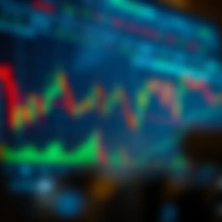 Annotated forex chart highlighting key reversal and continuation patterns