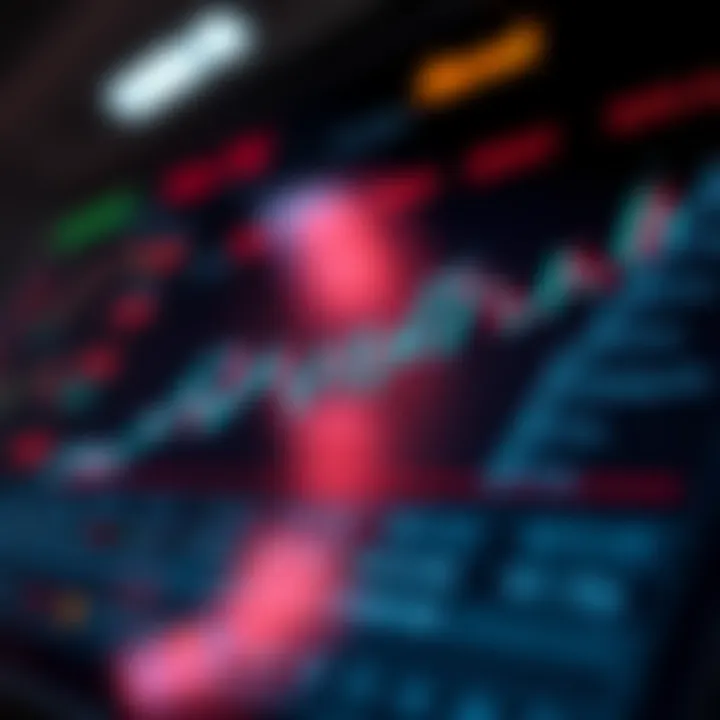 Graph showing risk management techniques and efficiency metrics applied in binary bot trading