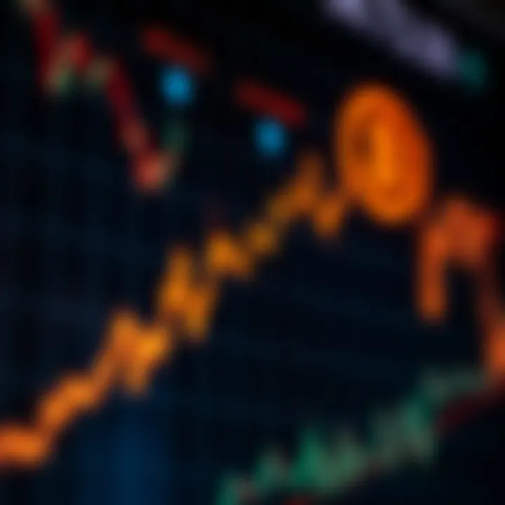 Graph showing upward and downward market trends with binary options symbols