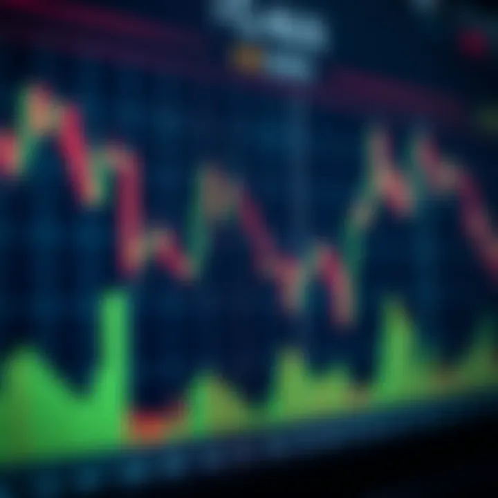 Graph showing forex market volatility with fluctuating currency pair values