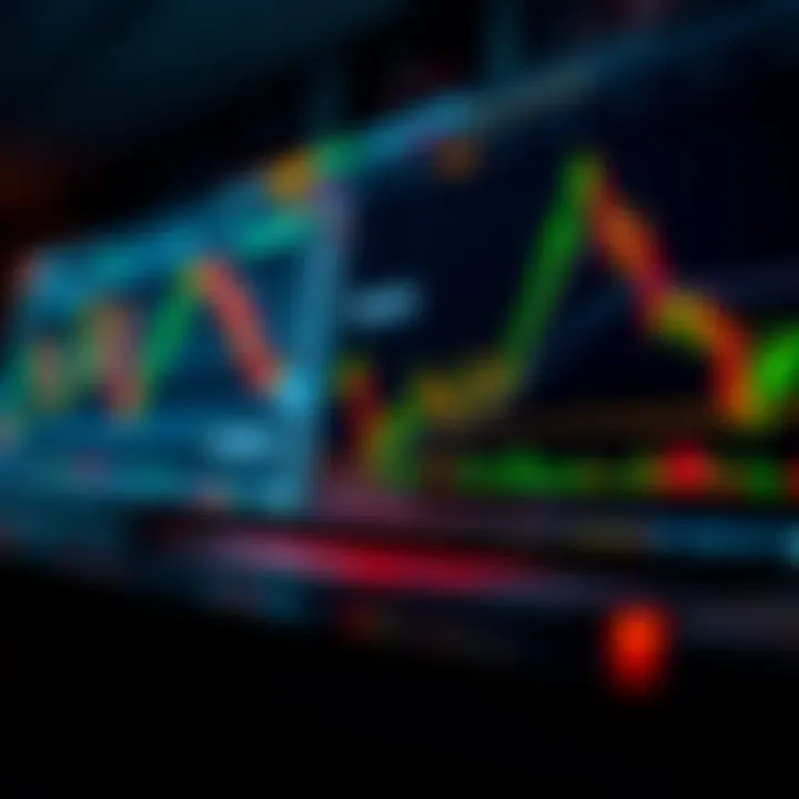 Visualization of risk management techniques including stop loss and position sizing