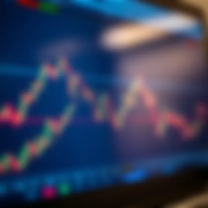 Graph showing upward and downward trends on a forex trading platform