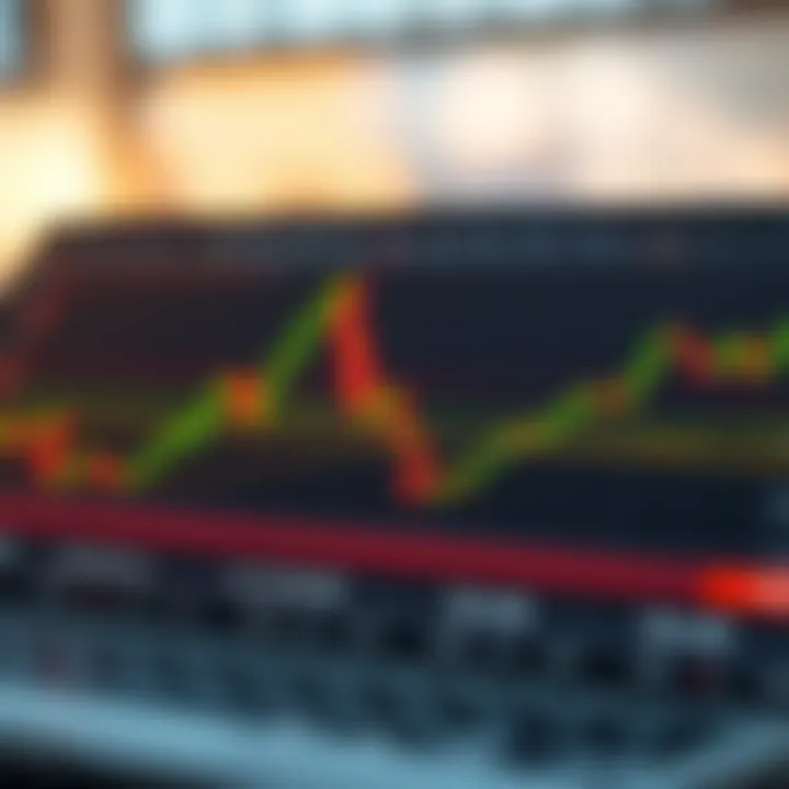 Visualization of risk management with stop loss and take profit points on a forex trading platform