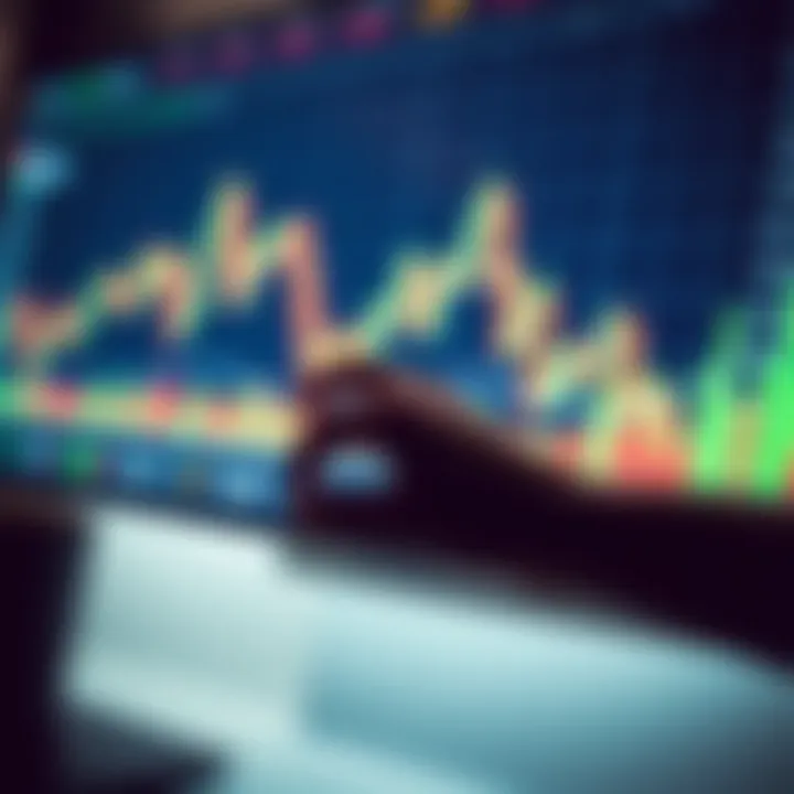 Chart depicting practical trading strategies using candlestick pattern analysis in the forex market
