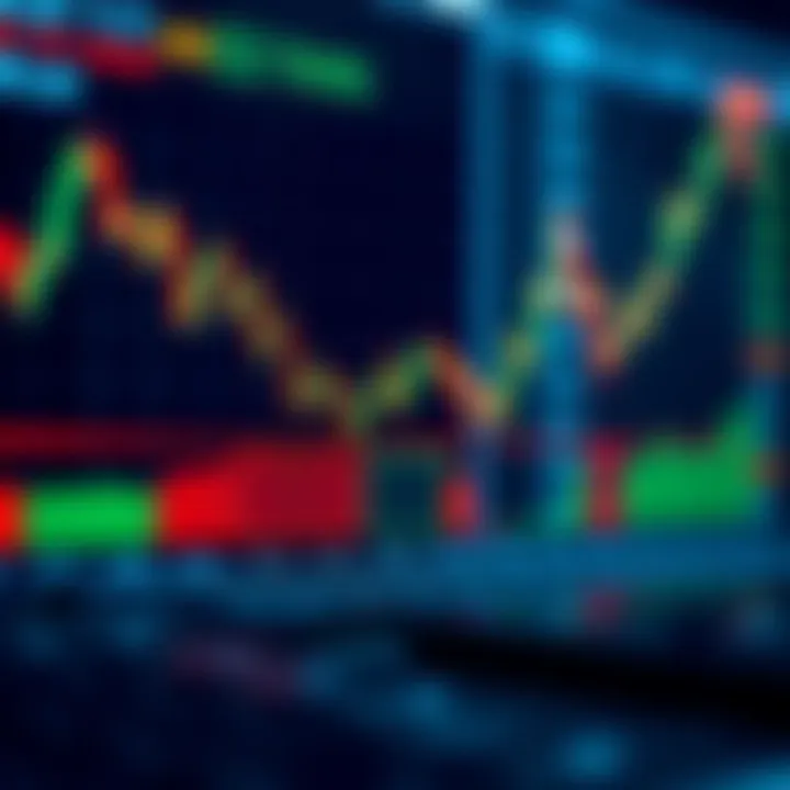 Visual representation of risk management strategies including stop loss and take profit levels on trading platform