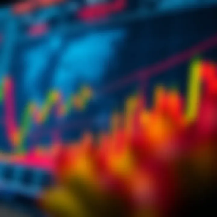 Forex Trading Hours Impact on Market Liquidity and Volatility Forex trading chart showing fluctuations in liquidity and volatility throughout different trading hours