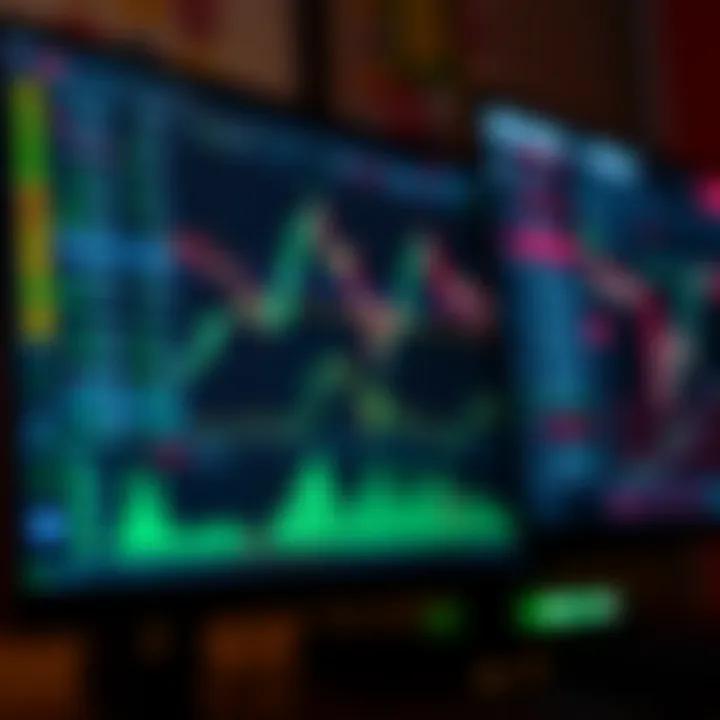 A computer screen displaying a forex trading platform with currency charts and live market data