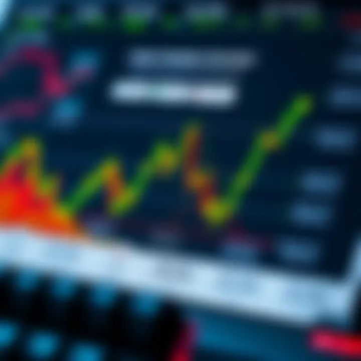 Diagram illustrating forex trading strategies and risk management concepts in a clear layout
