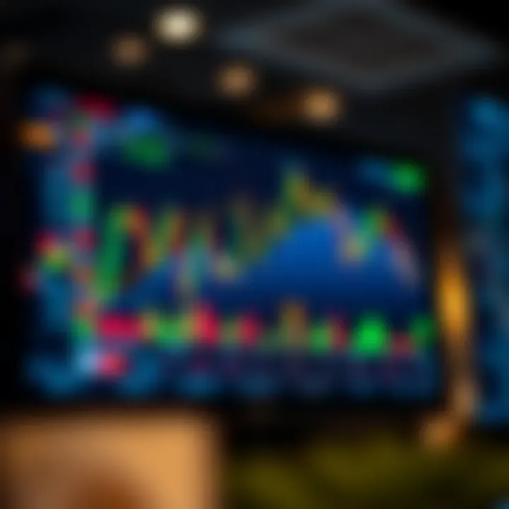 Graph showing forex currency pairs and market trends on a digital screen
