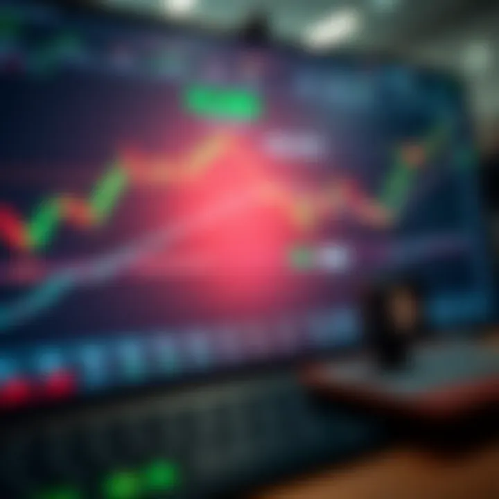 Trading platform interface highlighting risk management tools and beginner-friendly strategies