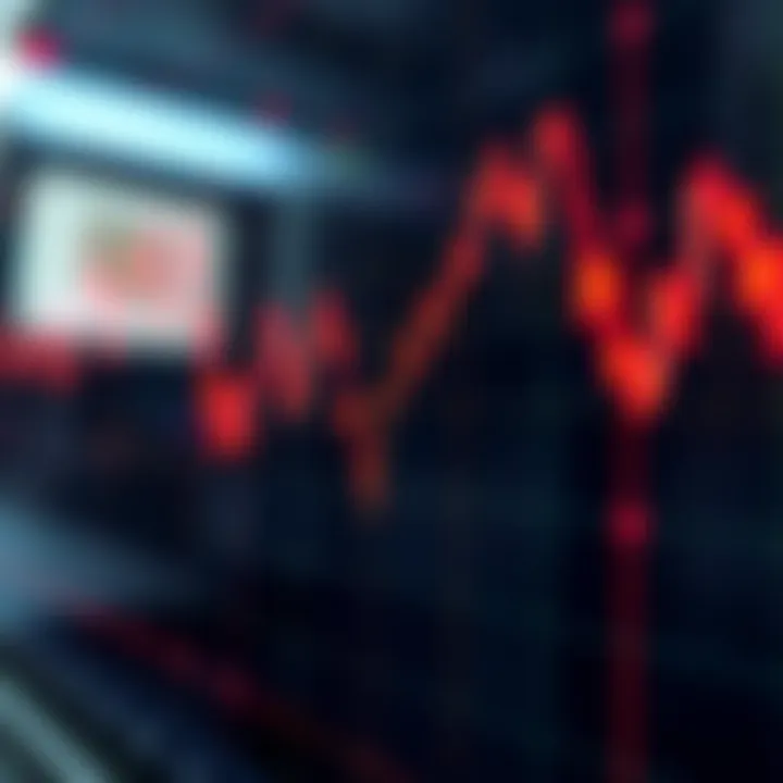 How to Start Forex Trading: Beginner's Guide