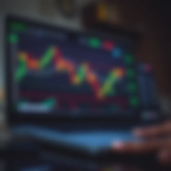 Detailed binary options chart on TradingView platform showing key indicators and price movements