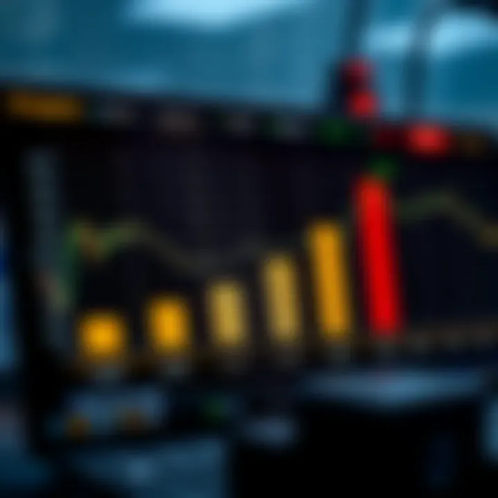 Graph illustrating variation in forex trading capital requirements across different brokers