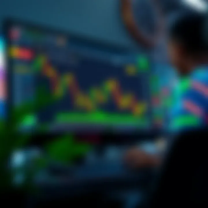 Screenshot of popular binary trading platform interface featuring graphs and trading options