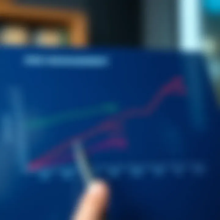 Graph showing the positive correlation between effective risk management strategies and improved profitability and sustainability in Kenyan enterprises