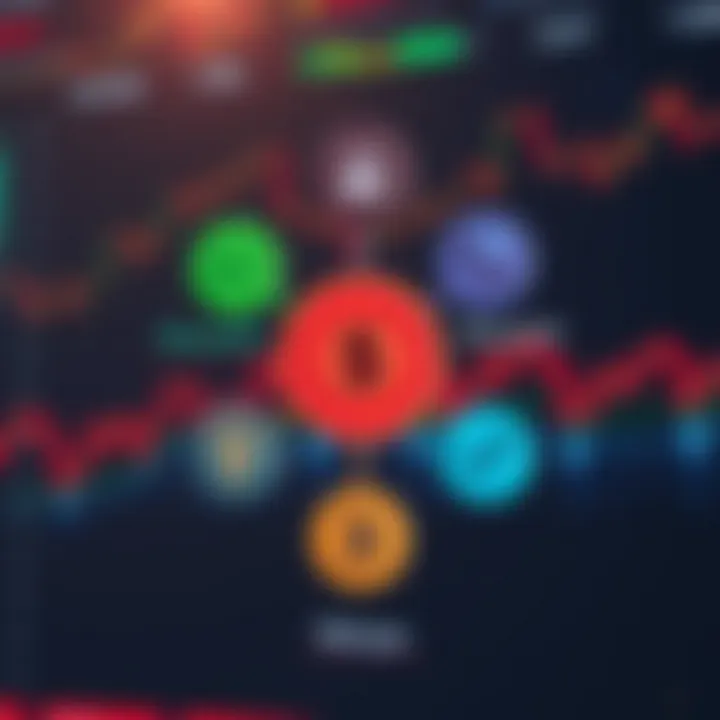 Diagram showing risks, rewards, and regulatory factors for forex trading and binary options in Kenya