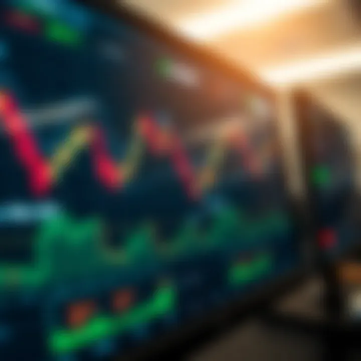 Interface of a forex trading platform showing real-time currency charts and analytics
