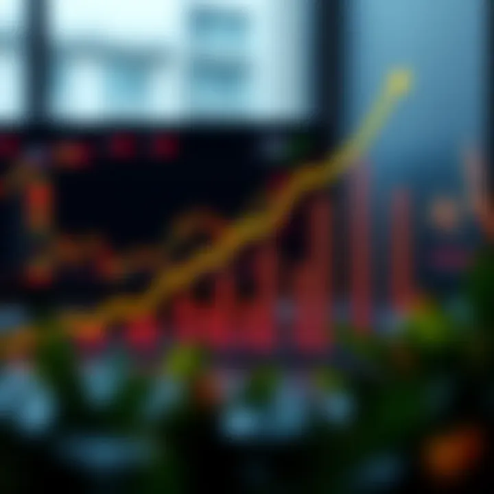 Graph showing upward trend in business growth through risk management