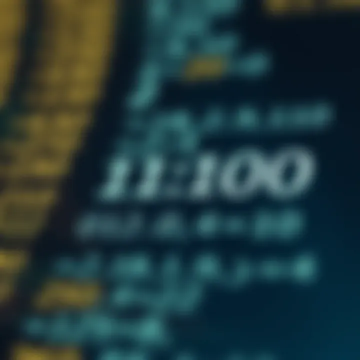 Visual representation of binary multiplication showing partial products and their summation