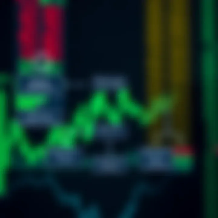 Diagram illustrating the flow of binary option trading including buying and selling contracts