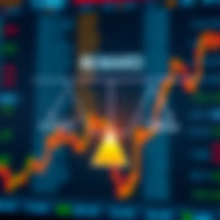 Diagram showing risk and reward balance in binary options trading