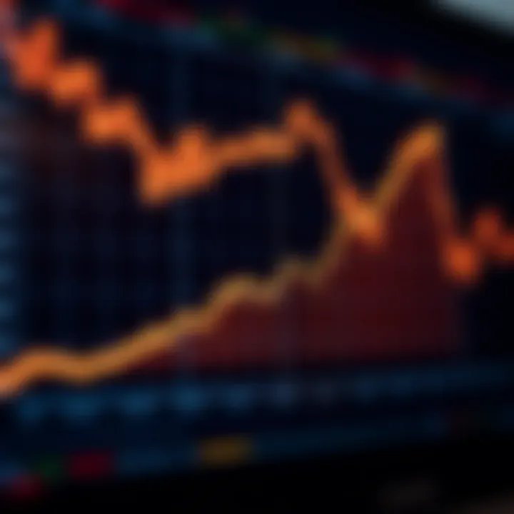 Graph depicting upward and downward trends representing binary options trading concepts