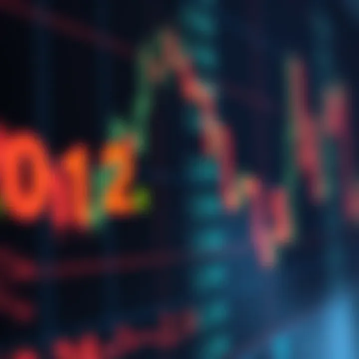 Chart showing binary subtraction with negative number representation