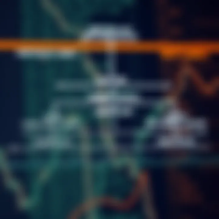 Diagram illustrating the structure and interpretation of binary data in software systems