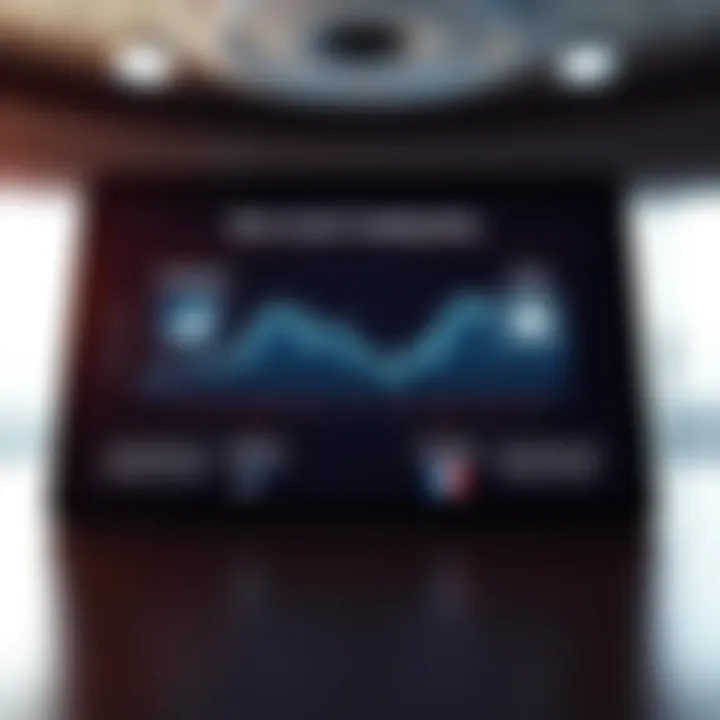 Diagram illustrating how binary trading bots analyze market data and execute trades automatically