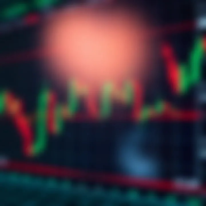 Visual representation of key forex candlestick patterns used for market prediction