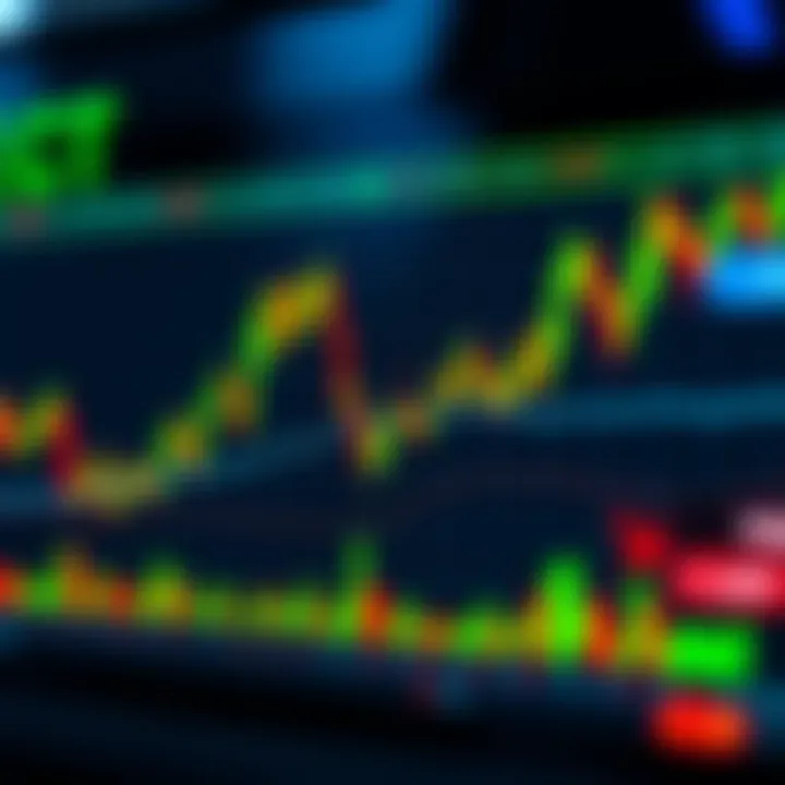 A detailed chart showing various candlestick patterns indicating market trends