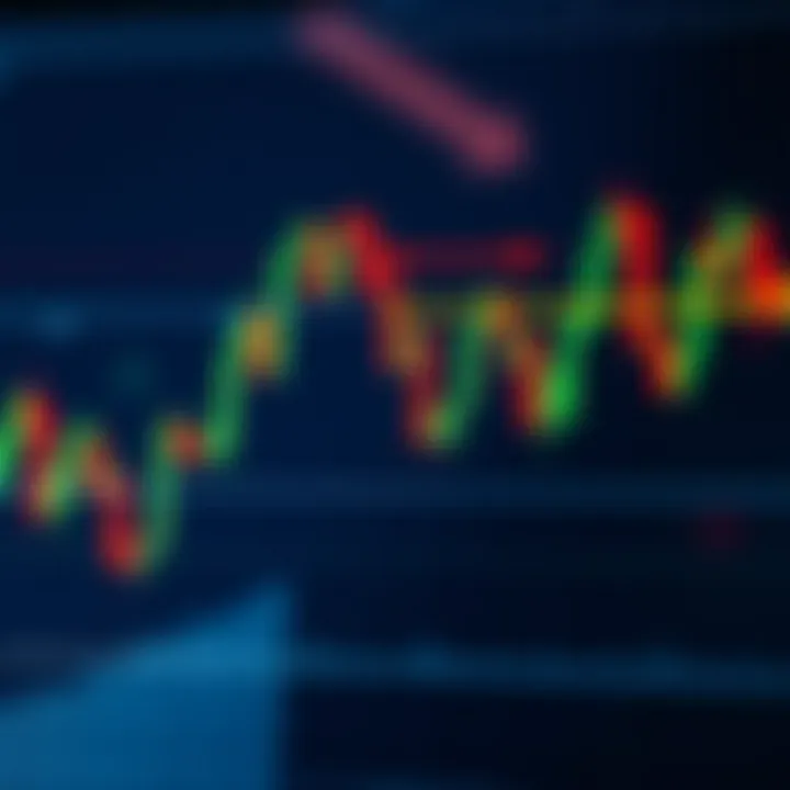 Bearish reversal pattern indicating potential price decline in trading charts