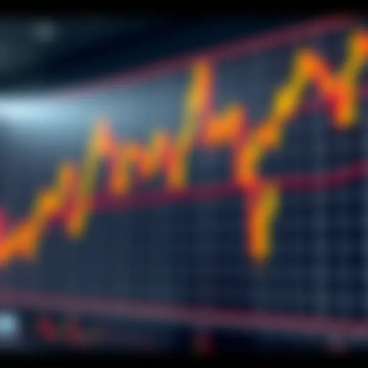 Classic bullish chart pattern illustrating price breakout with volume increase
