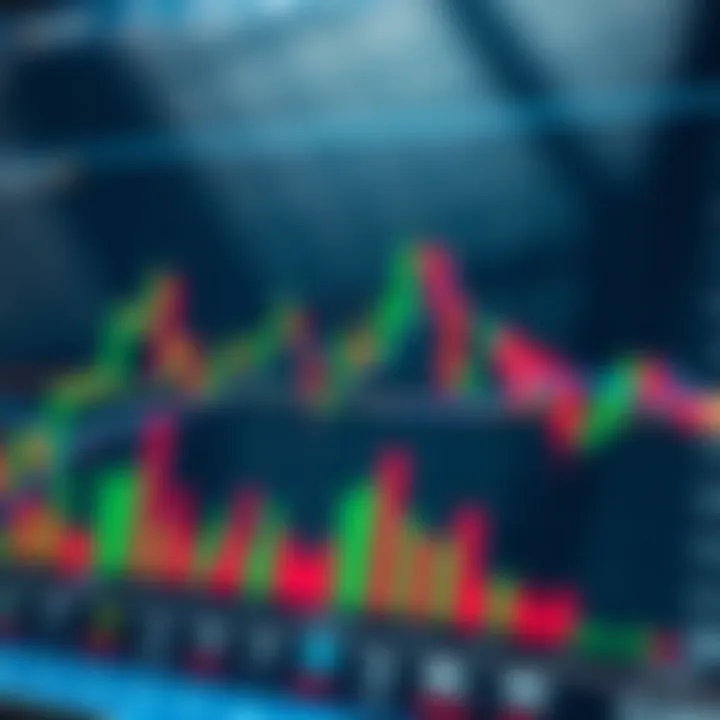 Illustration of common forex chart patterns such as head and shoulders and double tops on a trading chart